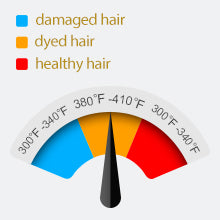 KZ Titanium Small Hair Straightener