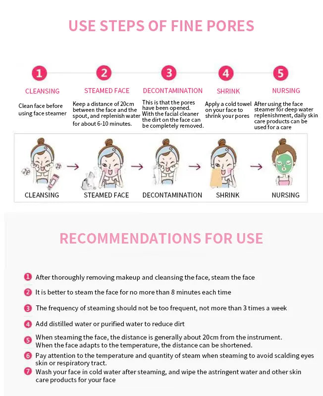 SAU Ionic Facial Steamer