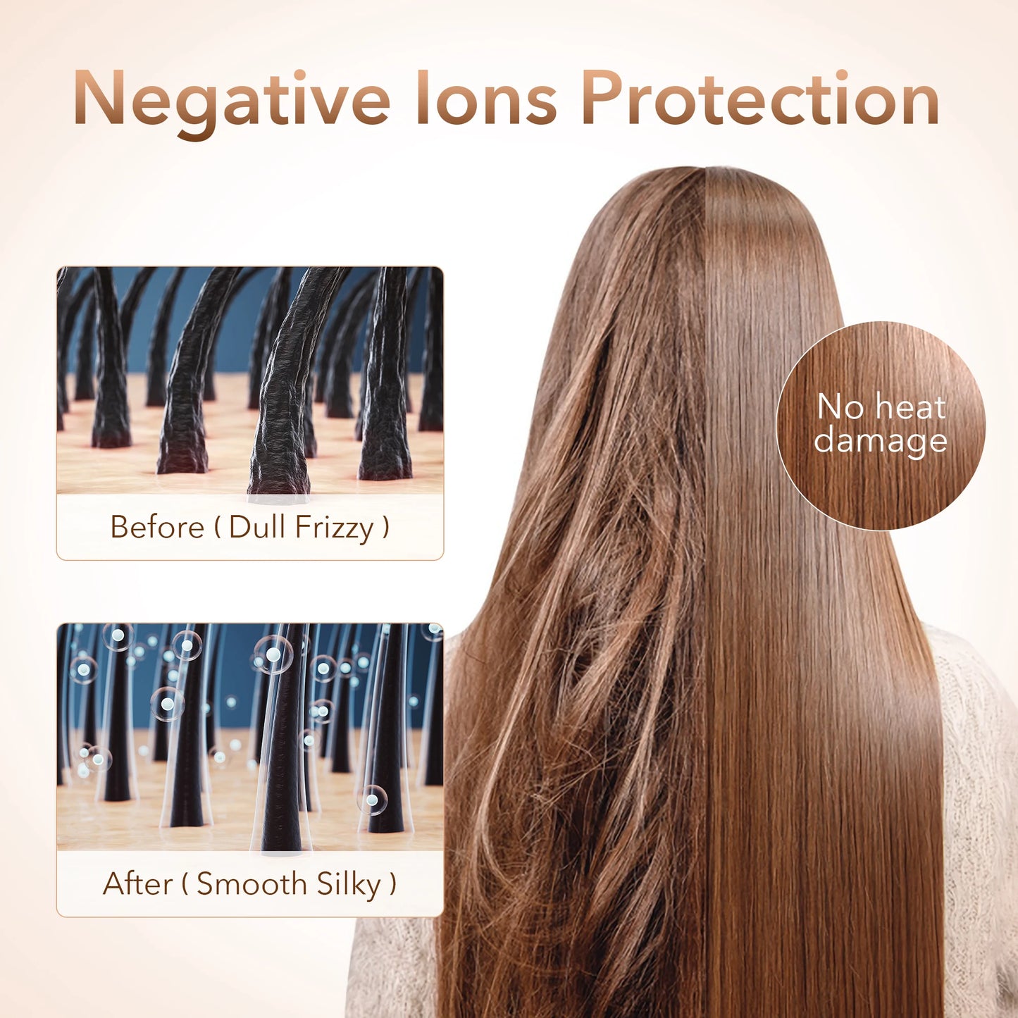 Anion Electric Hair Dryer