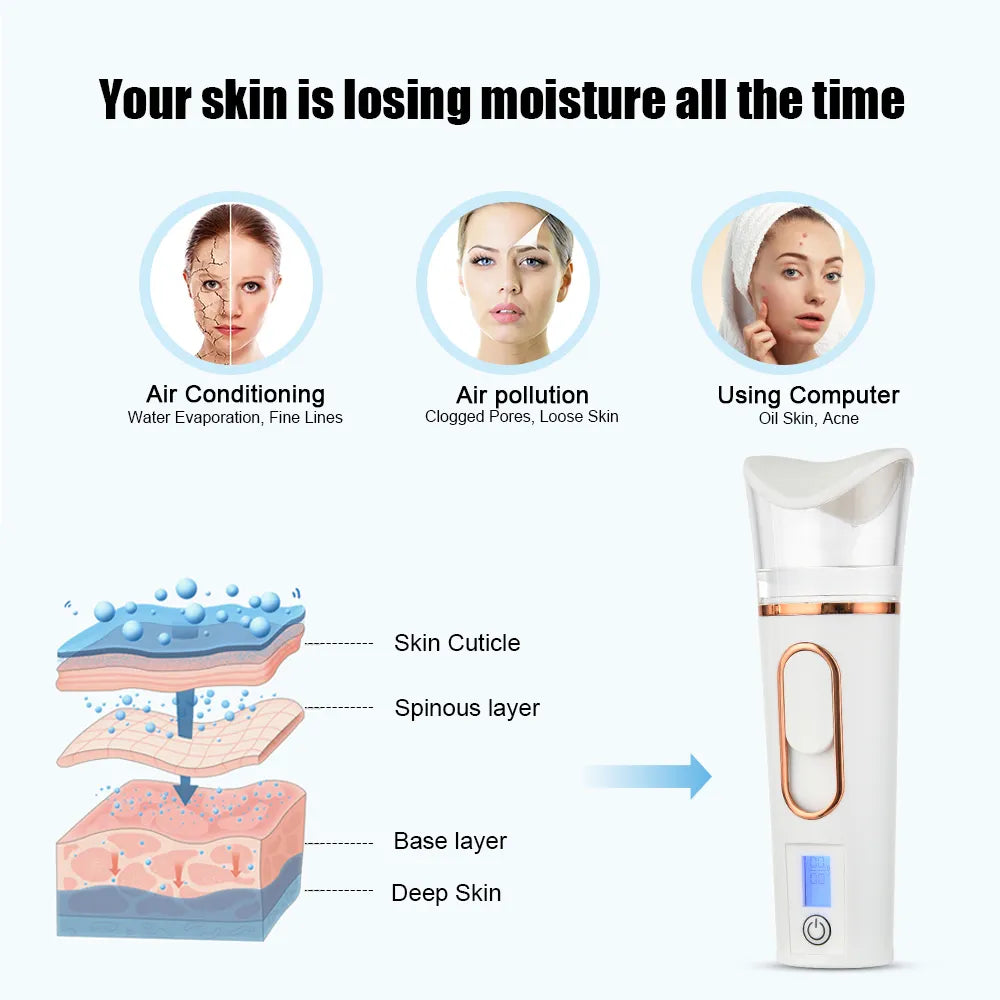 Rose Gold Facial Steamer