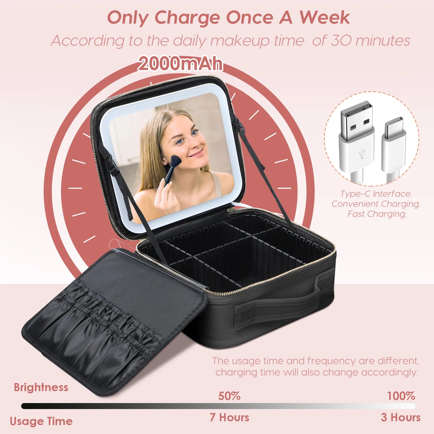 LED Mirror Cosmetic Travel Bag