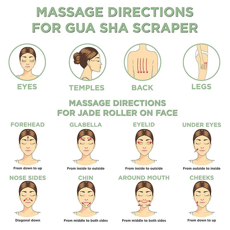 Gua Sha Natural Stone Massage Rollers